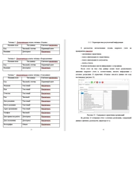 Разработка ИС службы кадрового учета в организации (на