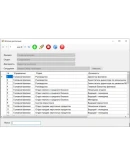 Разработка ИС службы кадрового учета в организации (на