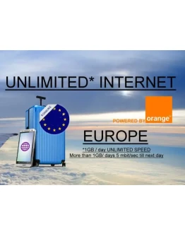 еSIM БЕЗЛИМИТНЫЙ Премиум Интернет в ЕС Европа