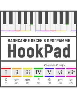 Написание песен в программе HookPad Написание песен в программе HookPad