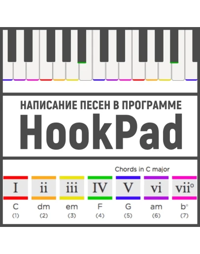Написание песен в программе HookPad
