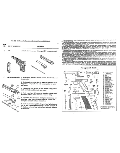 Огнестрельное оружие Руководство - Beretta 92F 9 мм Пистолет