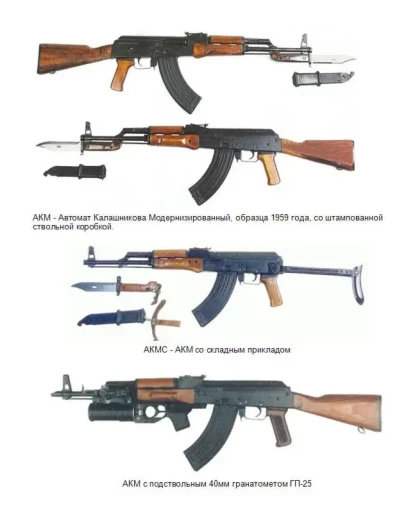 Автомат Каклашникова АК-47