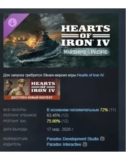 Cosmetic Pack - Hearts of Iron IV: Warships of the Pacific DLC STEAM АВТО РОССИЯ