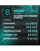 Perplexity AI Pro l 1 МЕСЯЦ l ВАШ АККАУНТ