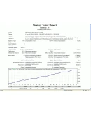 Scrooge. Скрытые возможности MACD + наше ноу-хау.