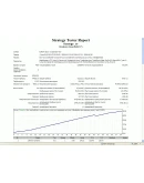 Scrooge. Скрытые возможности MACD + наше ноу-хау.