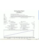 Scrooge. Скрытые возможности MACD + наше ноу-хау.