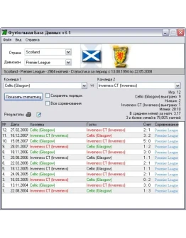 Футбольная База Данных v3.1