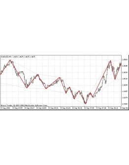 Zig Zag с своим каналом - Индикатор для MetaTrader 4
