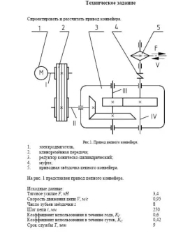 курсовой ПРИВОД ЦЕПНОГО КОНВЕЙЕРА
