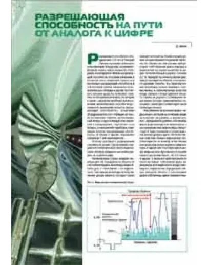 Разрешающая способность на пути от аналога к цифре.