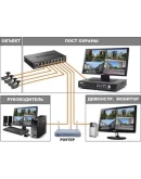 Практическое пособие по видеонаблюдению. 2018 г. Практическое пособие по видеонаблюдению. 2018 г.
