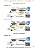 Практическое пособие по видеонаблюдению. 2018г