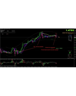 Новейшая ТС для М5 Ingector 2009 v.1 просадок 1,5