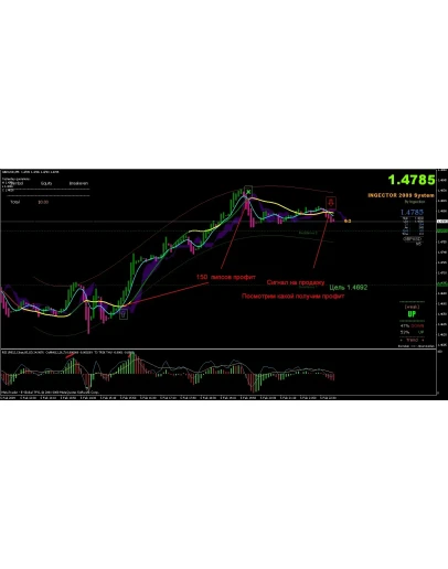 Новейшая ТС для М5 Ingector 2009 v.1 просадок 1,5