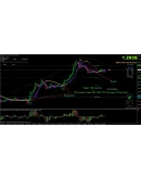 Новейшая ТС для М5 Ingector 2009 v.1 просадок 1,5