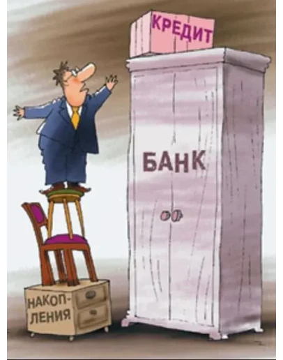 Банковские операции учебник