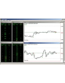 Программа автоматического технического анализа + БОНУС