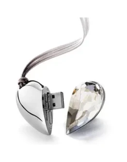 Подборка программ для восстановления флэшек + БОНУС