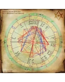 Осваиваем астрологию и новейший астропроцессор ZET9