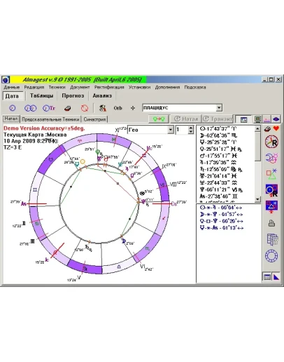 Астропроцессор ALMAGEST9 - инструмент профессионалов