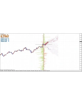 Инновационная торговая система FX13. Прогнозы тренда