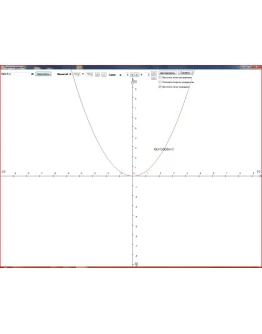 Графики интегралов