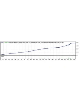 Советник Dream