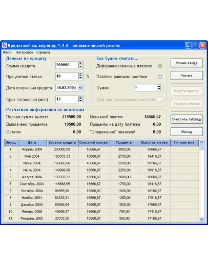 Кредитный калькулятор