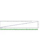 Volcano 8 FX - продуманное достижение на FOREX