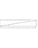 Советник Two-Face V1.0 (NEW 2010г)