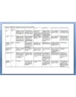 Дифференциальный диагноз наиболее частых экзантем