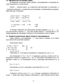 Математичне програмування