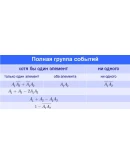 Интерактивный курс видеолекций 